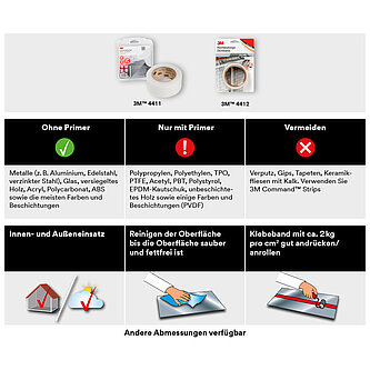 3M Hochleistungs-Dichtband 4411N, Transluzent, 50 mm x 5.5 m, 1.0 mm, Blister